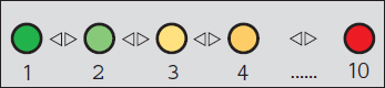     ()