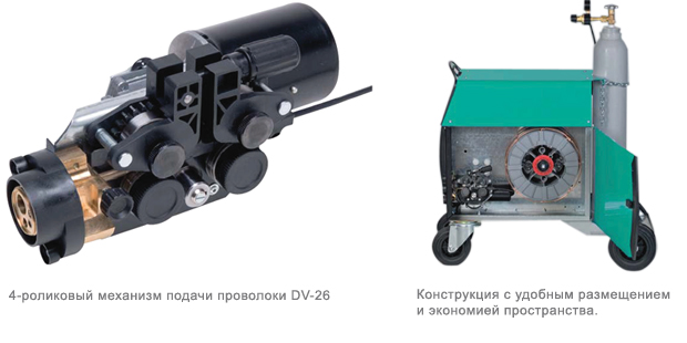 Технология в компактном формате Технология в компактном формате