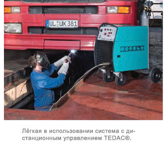 Технология в компактном формате Технология в компактном формате
